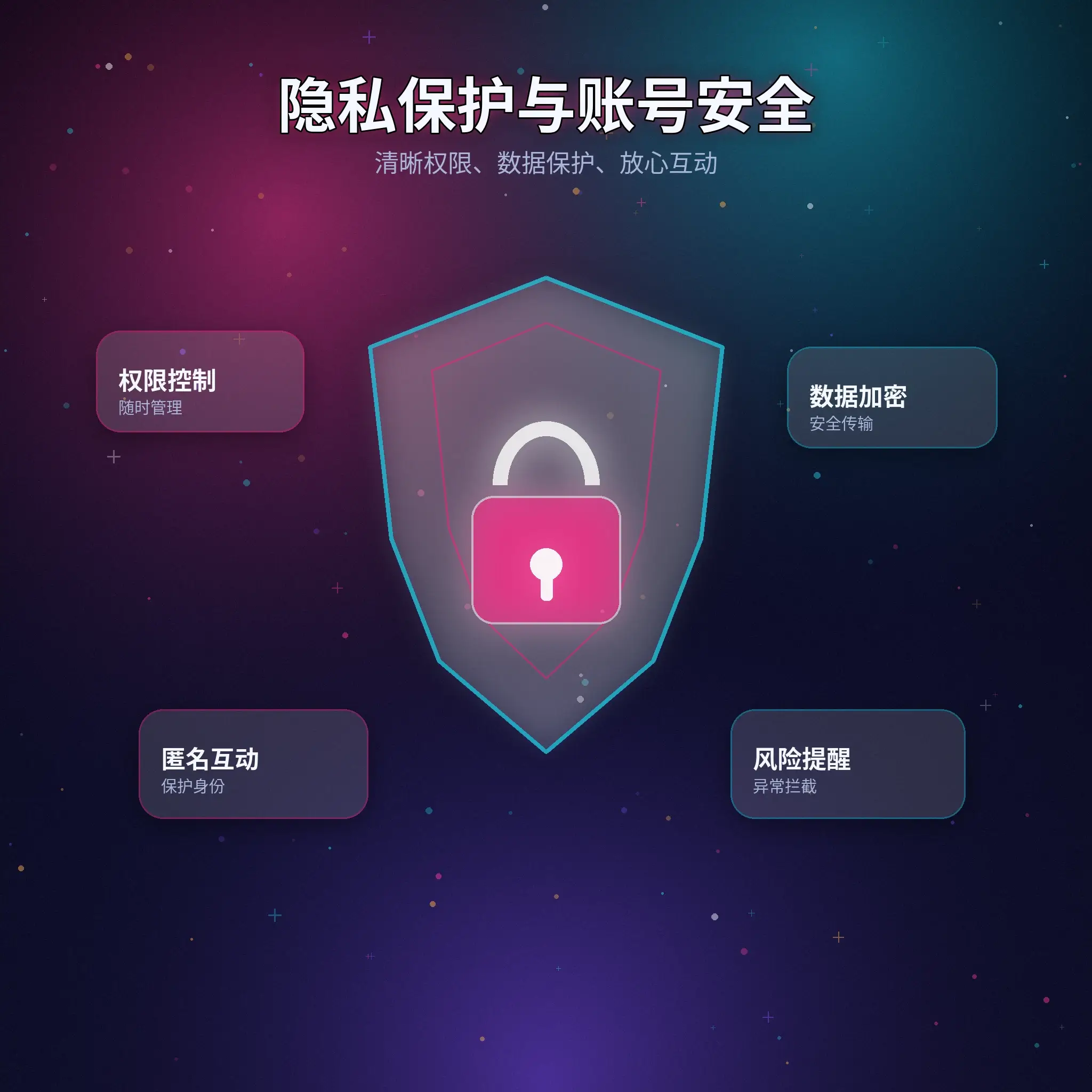 黑料网隐私设置与敏感资料保护